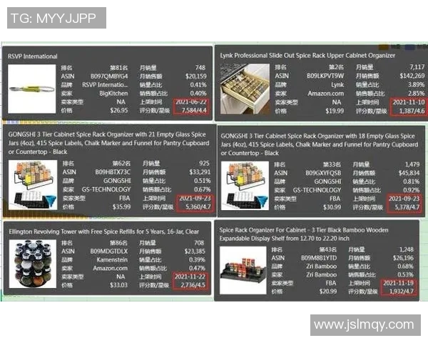 杭州滑板队灵活性表现数据分析与提升策略探讨 杭州滑板队灵活性表现数据分析与提升策略探讨