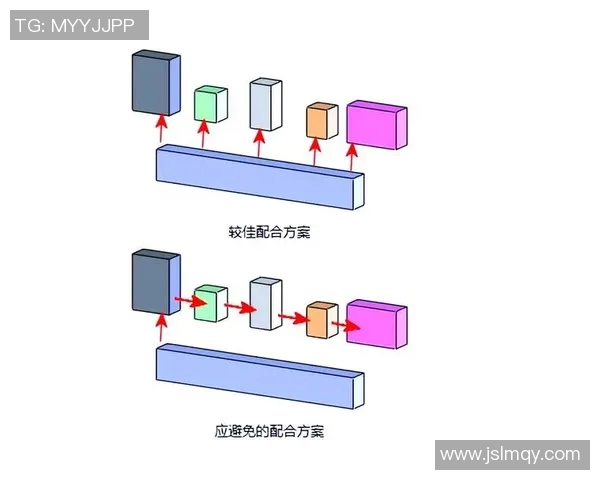 武汉攀岩队数据分析揭示团队配合表现的关键因素与提升策略