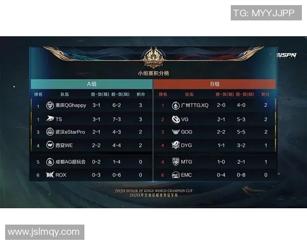 王者荣耀评论分析WE战队防反策略的成功与不足之处