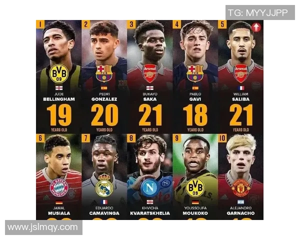 加维领衔新一代足球天才崛起，助力球队重塑辉煌未来